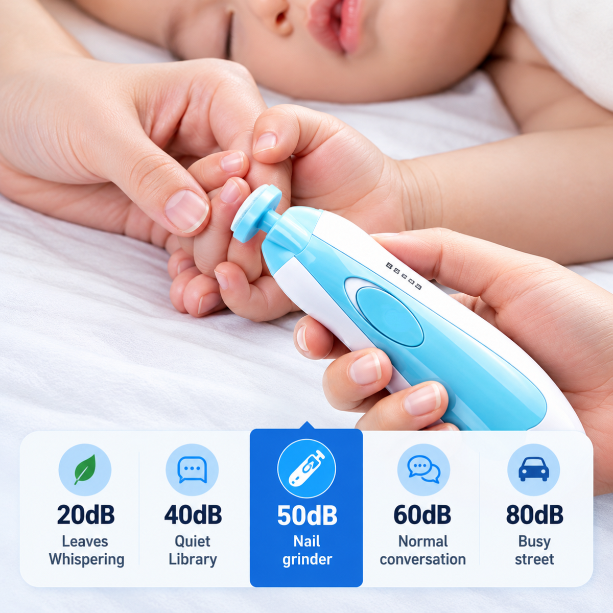 Electric Baby Nail Trimmer & Clipper Set