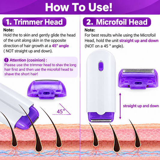 Portable Face & Body Hair Remover Machine for Women & Men